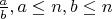 $\frac{a}{b}, a\le n, b\le n$