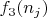 $f_3(n_j)$