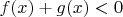 $f(x) + g(x) < 0$