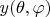 $y(\theta,\varphi)$