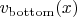 $v_{\rm bottom}(x)$