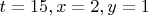 $t=15,x=2,y=1$