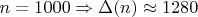 $n=1000 \Rightarrow \Delta(n) \approx 1280$
