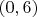 $(0,6)$