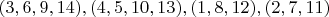 $(3, 6, 9, 14), (4, 5, 10, 13), (1, 8, 12), (2, 7, 11)$
