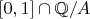 $[0,1]\cap \mathbb{Q}/A$