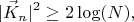 $$
| \vec{K}_{n} |^2 \ge 2 \log(N),
$$