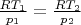 $\frac{RT_1}{p_1}=\frac{RT_2}{p_2}$