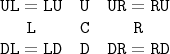 $$\begin{array}{ccc}
\mathtt{UL=LU} & \mathtt{U} & \mathtt{UR=RU} \\
\mathtt{L} & \mathtt{C} & \mathtt{R} \\
\mathtt{DL=LD} & \mathtt{D} & \mathtt{DR=RD}
\end{array}$$