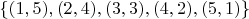 $\{(1,5),(2,4),(3,3),(4,2),(5,1)\}$
