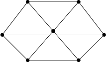 $$
		\begin{tikzpicture}
			\draw (-2,0) -- (-1,-1) -- (1,-1) -- (2,0) -- (1,1.3) -- (-1,1.3) -- cycle;
			\draw (-2,0) -- (2,0);
			\draw (-1,-1) -- (1,1.3);
			\draw (1,-1)--(-1,1.3);
			\fill (-2,0) circle (2pt);
			\fill (-1,-1) circle (2pt);
			\fill (1,-1) circle (2pt);
			\fill (2,0) circle (2pt);
			\fill (1,1.3) circle (2pt);
			\fill (-1,1.3) circle (2pt);
			\fill (0,0.15) circle (2pt);
%			\fill (0.5,0.725) circle (2pt);
		\end{tikzpicture}$$