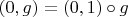 $(0, g) = (0, 1) \circ g$