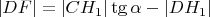 $$|DF| = |C H_1| \tg \alpha - |DH_1| $$