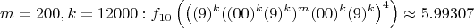 $$m=200, k=12000: f_{10}\left(\left((9)^k((00)^k(9)^k)^m (00)^k (9)^k\right)^4\right)\approx 5.99307$$