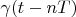 $ \gamma (t-nT) $ $ \gamma (t-nT) $