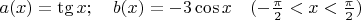 $a(x)=\tg x;\quad b(x)=-3\cos x\quad(-\frac{\pi}{2}<x<\frac{\pi}{2})$
