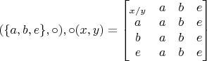$(\{a,b,e\},\circ), \circ(x,y)=\begin{bmatrix}
 _{x/y}&a  &b &e \\
 a&a &b &e \\
 b&a &b &e \\
 e&a &b &e 
\end{bmatrix}$