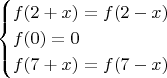 $$
\begin{cases}
f(2+x)=f(2-x) \\
f(0)=0 \\
f(7+x)=f(7-x)
\end{cases}
$$