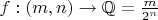 $f:(m,n)\rightarrow \mathbb{Q}=\frac{m}{2^n}$ $f:(m,n)\rightarrow \mathbb{Q}=\frac{m}{2^n}$