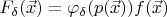$F_{\delta}(\vec{x})=\varphi_{\delta}(p(\vec{x}))f(\vec{x})$