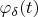 $\varphi_{\delta}(t)$