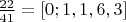 $\frac{22}{41}=[0; 1, 1, 6, 3]$