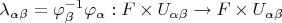$\lambda_{\alpha\beta}=\varphi_{\beta}^{-1}\varphi_\alpha:F\times U_{\alpha\beta}\to F\times U_{\alpha\beta}$