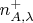 $n^+_{A,\lambda}$