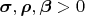 $\boldsymbol{\sigma},\boldsymbol{\rho},\boldsymbol{\beta}>0$