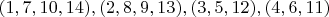 $(1, 7, 10, 14), (2, 8, 9, 13), (3, 5, 12), (4, 6, 11)$