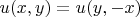 $u(x,y)=u(y,-x)$