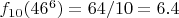 $f_{10}(46^6)=64/10=6.4$