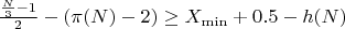 $\frac{\frac{N}{3} - 1}{2} - \left(\pi(N) - 2\right) \geq X_{\min} + 0.5 - h(N)$ $\frac{\frac{N}{3} - 1}{2} - \left(\pi(N) - 2\right) \geq X_{\min} + 0.5 - h(N)$