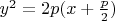 $y^2 = 2p(x + \frac{p}{2})$