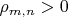 $\rho_{m,n}>0$