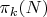 $\pi_k(N)$