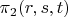 $\pi_2(r,s,t)$