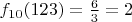 $f_{10}(123) = \frac{6}{3} = 2$