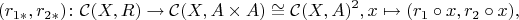 $$ (r_{1*}, r_{2*}) \colon \mathcal C(X, R) \to \mathcal C(X, A \times A) \cong \mathcal C(X, A)^2, x \mapsto (r_1 \circ x, r_2 \circ x), $$