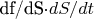 {df/dS\cdot dS/dt}