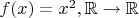 $f(x) = x^2,  \mathbb R \to \mathbb R$