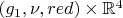 $(g_1, \nu, red)\times\mathbb{R}^4$