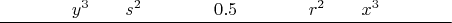 $$\frac{\text{\qquad\qquad}y^3 \text{\qquad}s^2\text{\qquad\qquad} 0.5\text{\qquad\qquad}r^2\text{\qquad}x^3 \text{\qquad\qquad}}{\text{\qquad\qquad}}$$