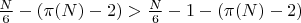 $\frac{N}{6}- (\pi(N) - 2)>\frac{N}{6} - 1 - (\pi(N) - 2)$ $\frac{N}{6}- (\pi(N) - 2)>\frac{N}{6} - 1 - (\pi(N) - 2)$
